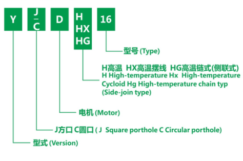 YCD编制说明.png