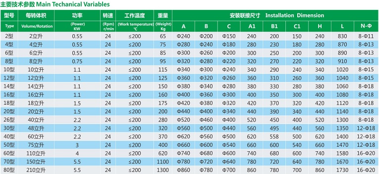 参数表.jpg
